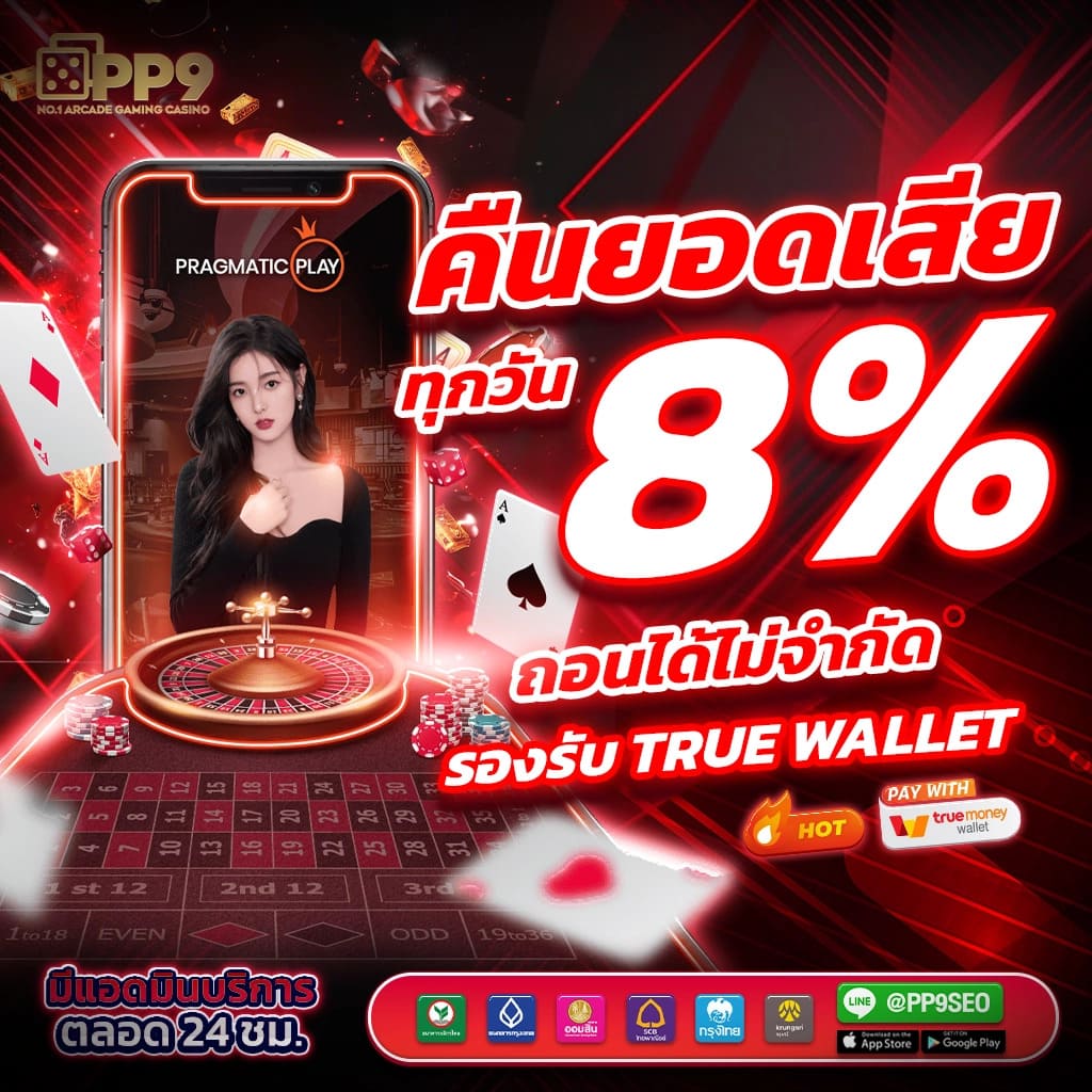 พัฒนาเกมออนไลน์ด้วยเทคโนโลยีเครื่องจับปลาและสล็อตที่ล้ำสมัย